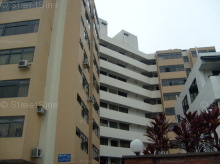 Keng Lee View (D8), Apartment #1130902